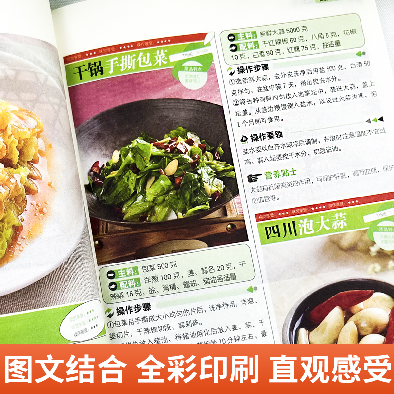 Bir bakışta, insanların ev yap - Home Cooking Book incelemesi ve fiyatı