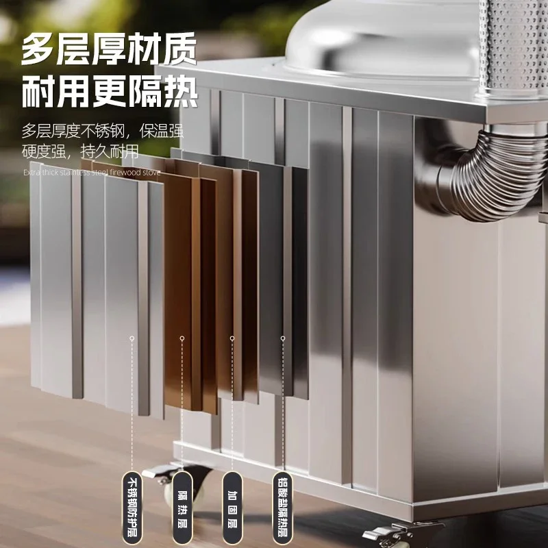 İskandinav Çok Fonksiyonlu Isı - Home Cooking Heater incelemesi ve fiyatı