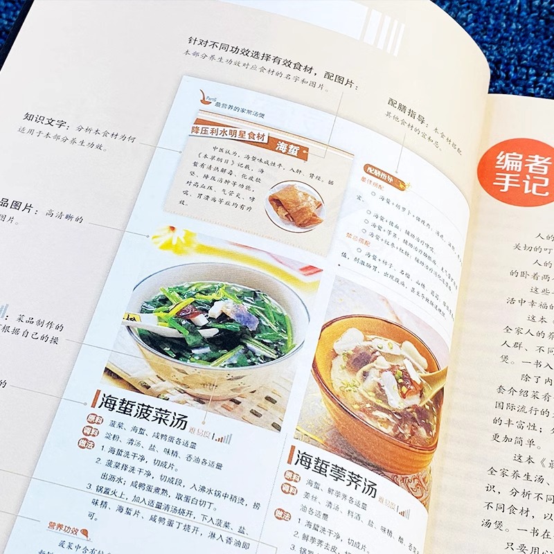 En Besleyici Ev Yapımı Çorba T - Home Cooking Book incelemesi ve fiyatı