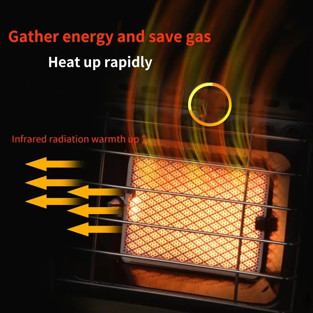 1.5KW Taşınabilir Gazlı Soba I - Home Cooking Heater incelemesi ve fiyatı
